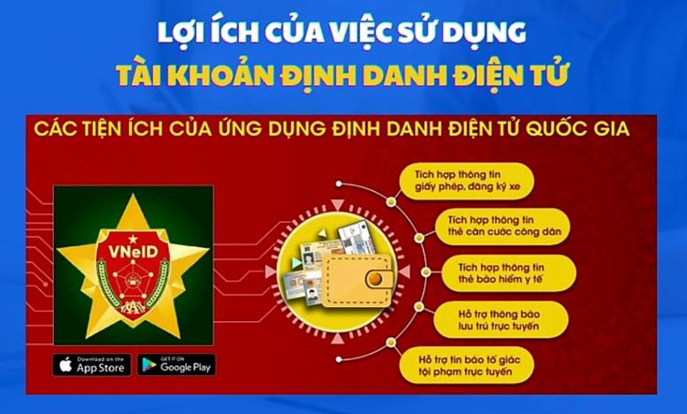 Tăng tốc cấp căn cước và định danh điện tử cho người dân