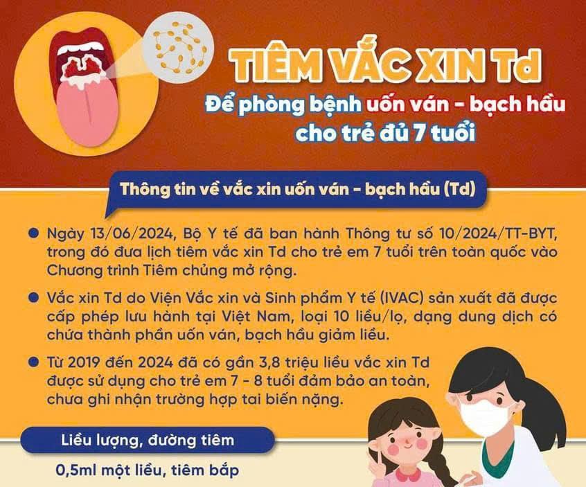 Triển khai tiêm vắc xin Uốn ván - Bạch hầu (Td)